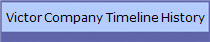 Victor Company Timeline History 