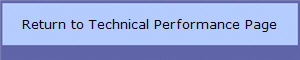 Return to Technical Performance Page